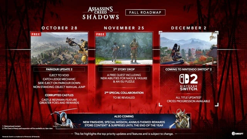 Roadmap Assassin’s Creed Shadows